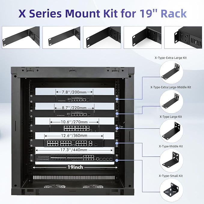 Rack Mount Kit for 10.6 inch Switches, Adjustable Rack Ears for Netgear, Cisco, D-Link, TRENDnet and HP Products, Mount 10.6" Wide to 19" Equipment, Adjustable Hole Distance 14-30mm