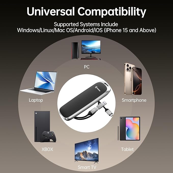 PHIXERO P10PRO External NVMe SSD 1TB, Up to 1050MB/s, USB 3.2 Gen2, Includes 2-in-1 USB C Cable, Portable Hard Drive for iPhone 15+/Android/Windows/Mac, Black