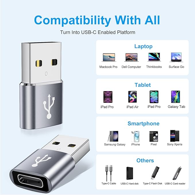 USB to USB C Adapter 20 Pack,USB A to USB C Adapter,C Female to A Male,USBA Charger Cable Converter for iPhone,iPad,AirPods,Tablet,Grey