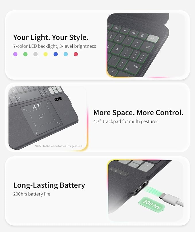 EIP Magnetix Keyboard Case for iPad (A16) 11th/10th Generation (2025/2022), with Patented Stylus Shortcuts, Protective, Adjustable Hinge Stand, Detachable Case, 7 Color Backlight