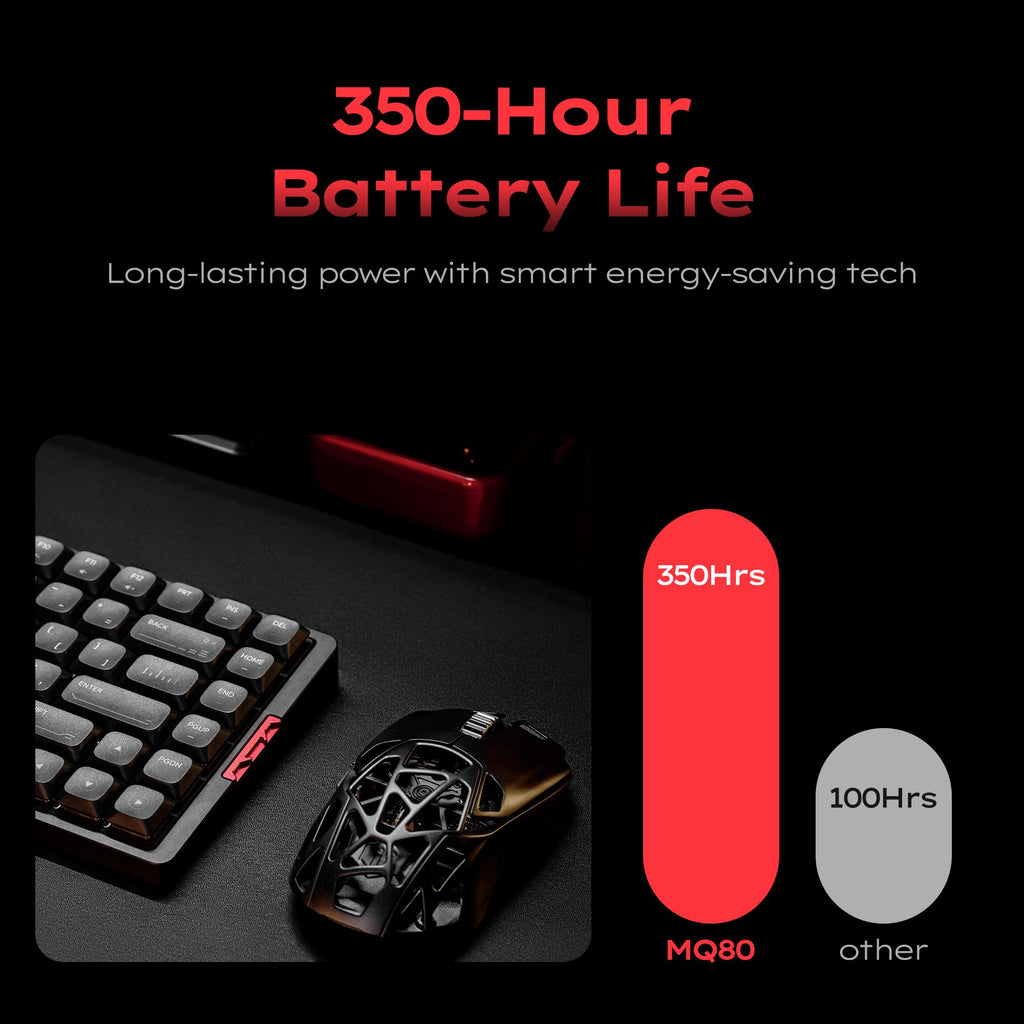 IQUNIX MQ80 Low Profile Mechanical Keyboard for Work and Gaming Tri Mode Wireless Wired CNC Aluminum Hot Swappable RGB Backlit Long Battery Life VIA Support (Silver)