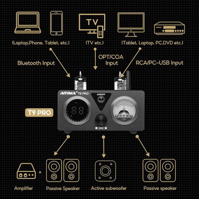 AIYIMA T9 PRO 200W Bluetooth Amplifier HiFi Digital Class D Power Amp 2.0/2.1 Channel Vacuum Tube DAC Amp with VU Meter & Bass Treble Bluetooth 5.2 Coaxial Optical PC-USB inputs