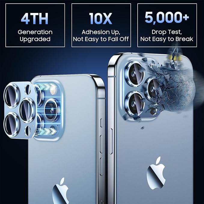 Uyiton for iPhone 13 Pro/iPhone 13 Pro Max Camera Lens Protector, [Strong Adsorption] [Drop Protection] Metal Ring Tempered Glass Rear Camera Screen Cover - Blue