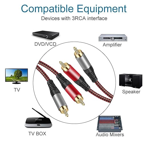 RCA Cable 25Ft,2Rca Male to 2-RCA Male Audio Stereo Subwoofer Cable [Hi-Fi Sound] Nylon-Braided Auxiliary Audio Cord for Home Theater, HDTV, Amplifiers, Hi-Fi Systems,Speakers and etc (25Ft)