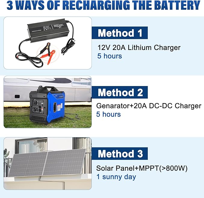 Weize 12V 100Ah TM Bluetooth LiFePO4 Lithium Battery, Built-in 120A BMS, Low-Temp Protection Group 31 Deep Cycle 500A/3S Peak Discharge Battery for Trolling Motor, Marine, Boat, RV, Solar