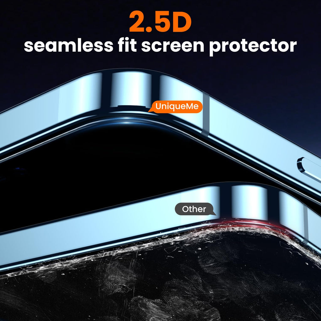 UniqueMe for iPhone 12 Pro Max Screen Protector - 2 Packs