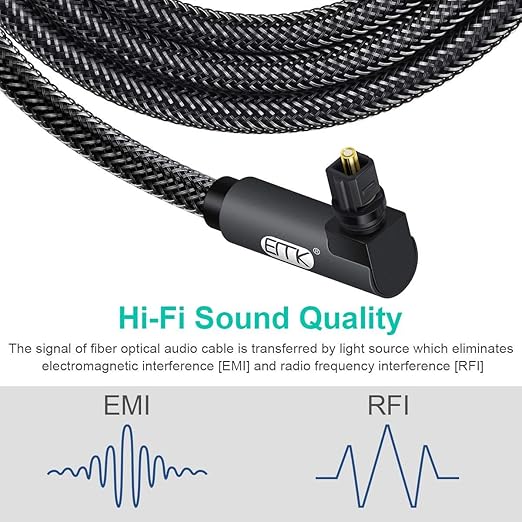 EMK 90 Degree Toslink Optical Cable 360 Degree Free-Rotating Plug Fiber Optic Cable S/PDIF Toslink Male to Male for Home Theater, Sound Bar, TV, PS4, Xbox,Grey (3.3ft/1m)