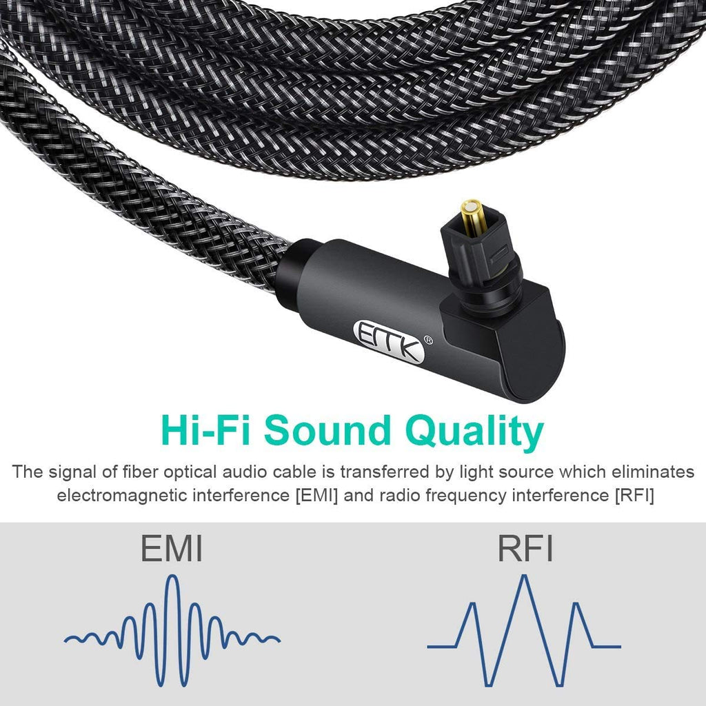 EMK 90 Degree Toslink Optical Cable 360 Degree Free-Rotating Plug Fiber Optic Cable S/PDIF Toslink Male to Male for Home Theater, Sound Bar, TV, PS4, Xbox,Grey (50ft/15m)