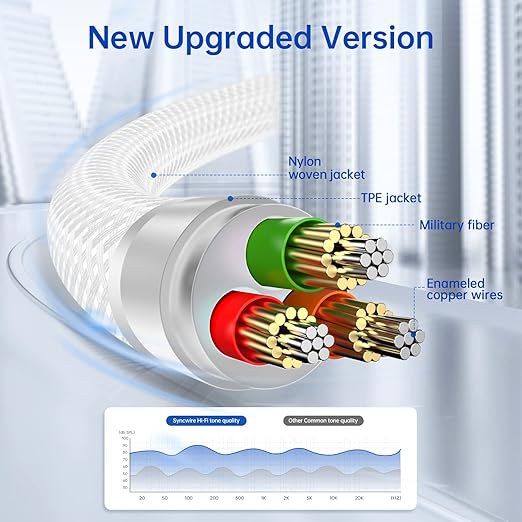 SYNCWIRE 3.5mm Aux Cable Nylon Braided Auxiliary Audio Cable Male to Male Headphone Audio Cord (10ft/3m, Hi-Fi Sound) Aux Cord for Car, Headphone, Home Stereos, Speaker, iPhones, iPods, iPad, Echo