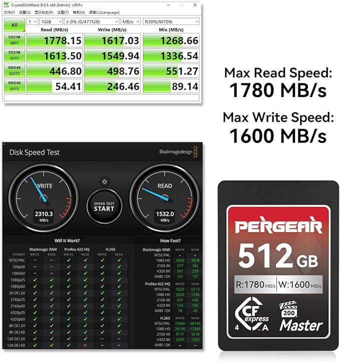 Pergear 512GB CFexpress 4.0 Type A Memory Card VPG200, Up to 1780MB/s Read Speed & 1600MB/s Write Speed for 4K 120P, 8K 30P Video Recording(Master Series), Compatible for Sony Alpha & FX Cameras