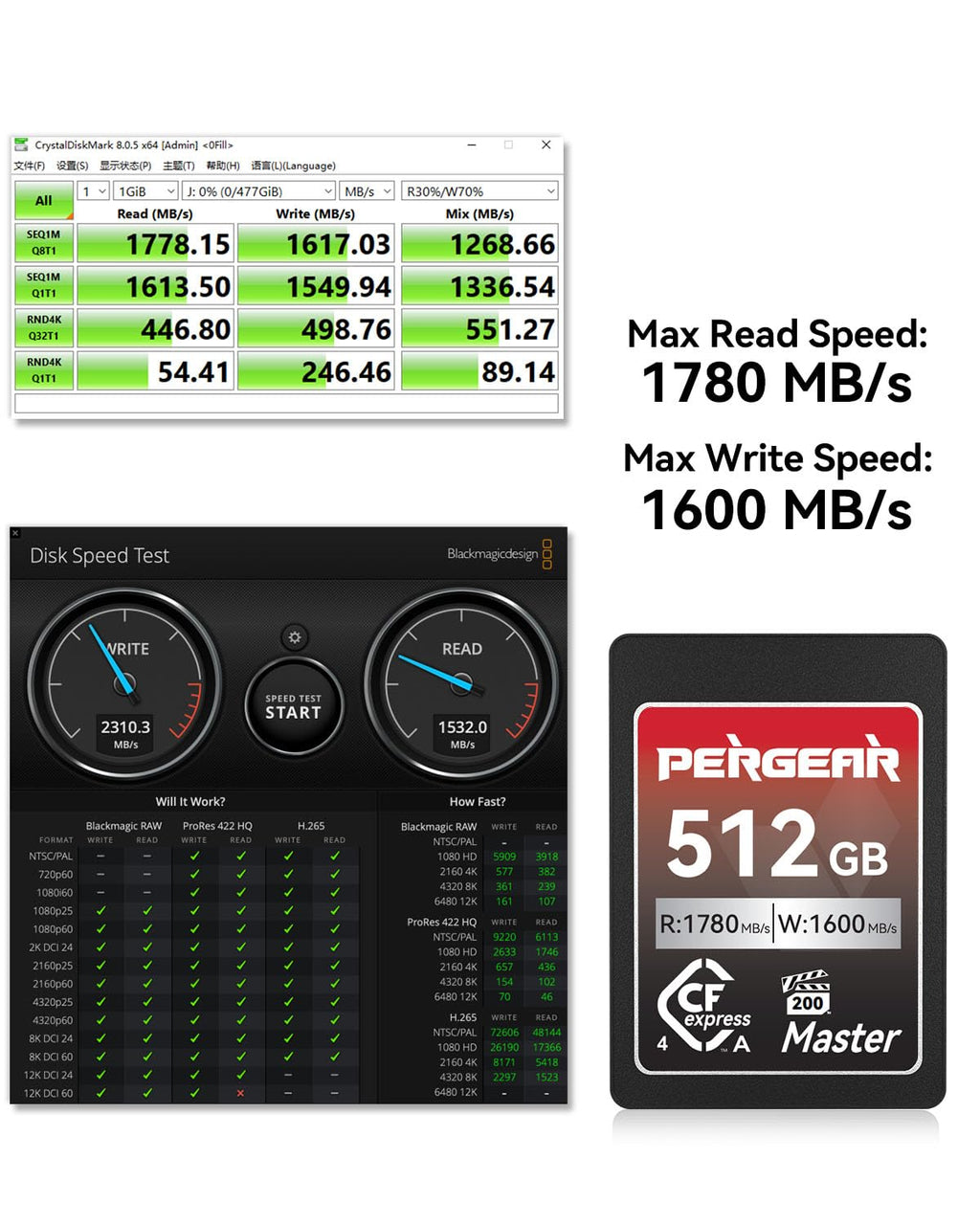 Pergear 512GB CFexpress 4.0 Type A Memory Card VPG200, Up to 1780MB/s Read Speed & 1600MB/s Write Speed for 4K 120P, 8K 30P Video Recording(Master Series), Compatible for Sony Alpha & FX Cameras