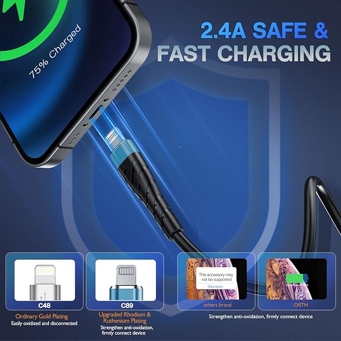 OIITH Compatible with Apple MFi Certified for iPhone Charger Cable 3 Pack 3 Ft, Lightning Charging Cord, Fast 2.4A for iPhone USB Cord Compatible with iPhone12/11/XS/Max/XR/X/8/8P/7P/6/iPad - Indigo