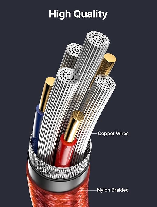 JSAUX Headphone Splitter 3.5mm, Audio Splitter 2 Female to 1 Male, Dual Headphone Adapter Compatible with PS4, PS5, Xbox, Nintendo Switch, PC Gaming Headsets, Phone, Tablet, Laptop and More-Red