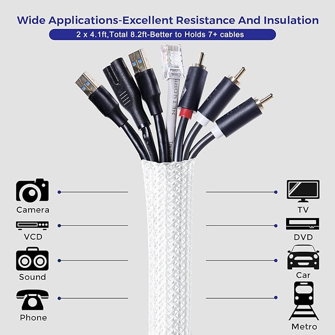 Cable Management Sleeves 1.2in - 2 Pack 4.1ft Split Braided Sleeve White, Hard PE Protectors From Pets, Wire Organizers, Flexible Wrap for Computer Cord Management