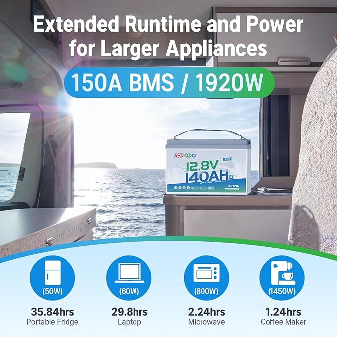 Redodo 12V 140Ah LiFePO4 Battery Group31, 10-Year Lifespan, 150A BMS & Bluetooth Monitoring, Ideal for RVs, Solar, Marine, Boat, Solar and Off-Grid 3 Pack