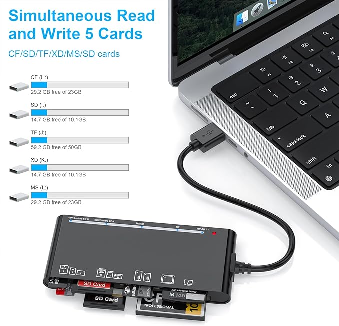 xD-Picture Card Reader USB 3.0, Multi-Card Reader for xD/CF/MS/SD/TF, 7-in-1 Memory Card Reader/Adapter for Windows, Mac, Linux (USB-A)