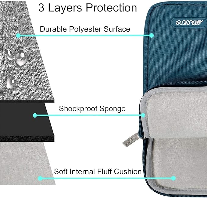 MOSISO Laptop Case 13 inch, 13 inch Laptop Sleeve Compatible with MacBook Air M4 M3 M2 M1 2025-2018 / Pro M2 M1 2025-2016, Polyester Vertical Computer Sleeve Bag with Pocket, Deep Teal