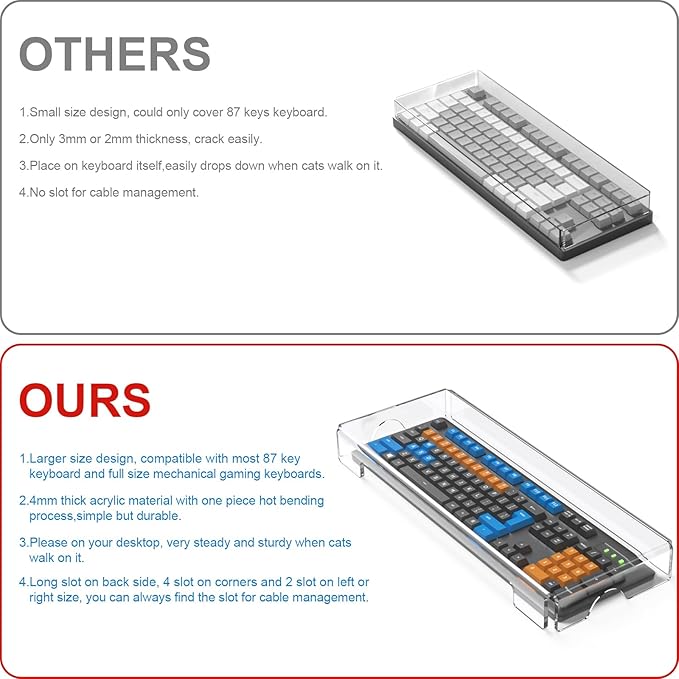 WINFFOR Acrylic Keyboard Cover Protector - Mechanical Keyboard Dust Cover Computer Keyboard Cover Keyboard Protector Fits 17'' Keyboard (Crystal Clear)