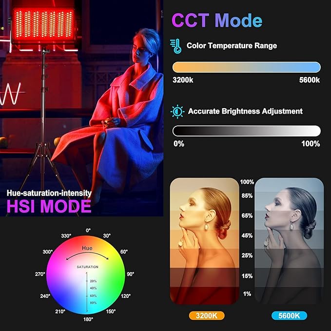 GVM 1500D RGB LED Video Light, 75W Video Lighting Kit with Bluetooth Control, 3 Packs Led Panel Light for Photography, YouTube Studio, Video Shooting, Broadcasting, Conference, 1128 Led Beads