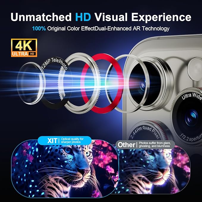 X-it 2 Pack Camera Lens Protector, Shatterproof Anti-Scratch Ultra HD Camera Protector, Anti-Glare Tempered Glass Lens Protector for iPhone 15 Pro Max/15Pro/14 Pro Max/14Pro, Case Friendly,TitaniumRed