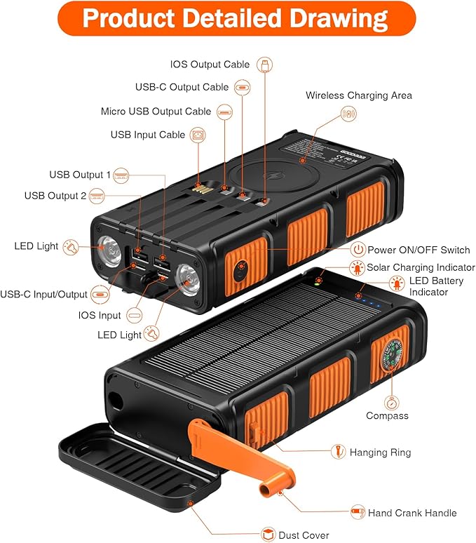 GOODaaa Power Bank Wireless Charger 45800mAh Built in Hand Crank and 4 Cables 15W Fast Charging Power Bank 7 Outputs & 4 Inputs Solar Portable Charger, SOS/Strobe/Strong Flashlights, Compass