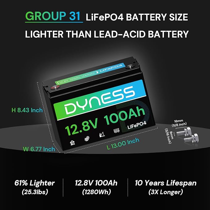12V 100Ah LiFePO4 Lithium Battery (2 Pack) BCI Group 31 with Low-Temp Protection, A+ Grade Cell Built-in 100A BMS, 12 Volt Lithium Battery Perfect for RV, Solar System, Off-Grid, Home Energy