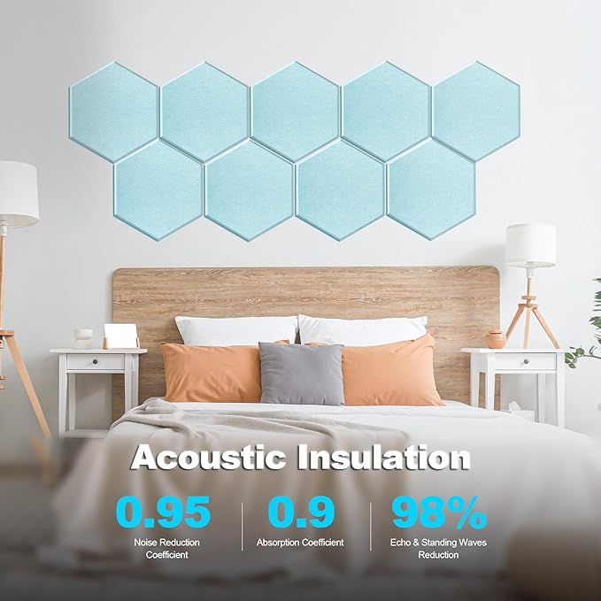 Mollywell Hexagon Acoustic Panels, High Density, Soundproofing, Decorative Noise Reduction Felt Wall Tiles for Ceilings, Home Office & Gaming Room (Smoke Green), 14x12x0.4 Inch