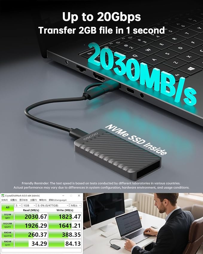 512GB Portable SSD, Up to 2000MB/s, USB 3.2 Gen 2x2 External Solid State Drive, Dual USB-C&A, Compatible with iPhone 15/16/17, Android, Mac, Laptops, Tablets, Smart TVs, Cameras, Game Consoles