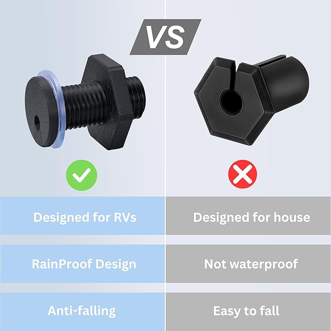 RV Cable Passthrough for Starlink mini, RV Cable Grommet Compatible with Starlink, Ethernet, Coax, Water-Resistant and Anti-Drop RV Cable Routing(Black)