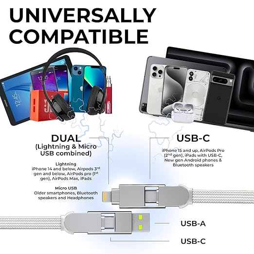 Rolling Square inCharge XL 6-in-1 Multi Charging Cable, Portable USB and USB-C Cable with 100W Ultra-Fast Charging Power, 10 Ft/3m, Glacier White