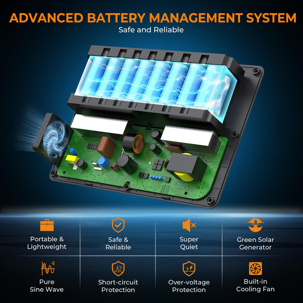 Portable Power Station 200W, Rechargeable Battery Powered with AC Outlet