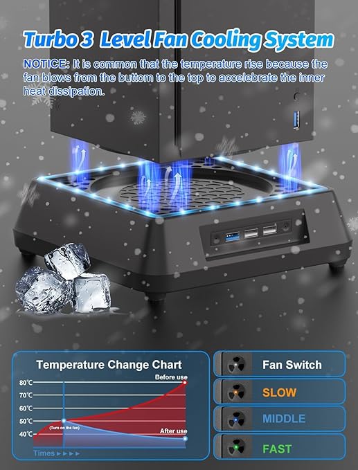 Cooling Fan for Xbox Series X Mviioe Xbox Series X Cooling Stand with LED Indicator, Extra Big Turbo Fan, USB 2.0 Ports, Dust Cover Filters (Only Compatible with Xbox Series x)
