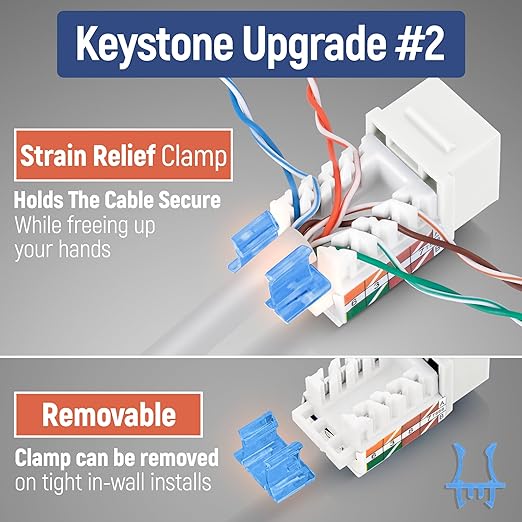 Everest 45° Angled RJ45 Cat5e Keystone Jacks 10-Pack in White - Slim Profile Female RJ45 Connectors - Cat 5e Keystone Jack - Compatible with 45° Angled Speed Termination Tool - 45Term (B0BL3GS7ZY)