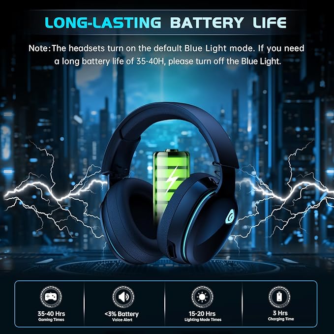 2.4GHz Wireless Gaming Headphones for PS5, PS4 Fortnite & Call of Duty/FPS Gamers, PC, Nintendo Switch, Bluetooth 5.3 Gaming Headset with Noise Canceling Mic, Stereo Sound, 40+Hr Battery -Black