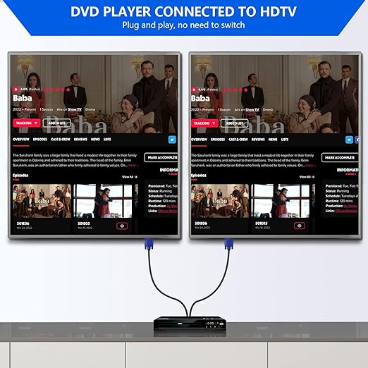PASOW VGA Splitter Cable (No Screen Extension) 1 Male to 2 Male Dual Monitor Y Adapter 1080P Full HD for projectors, HDTVs, Monitors (5 Feet) - Only for Screen Duplication - Work for Identical Monitor