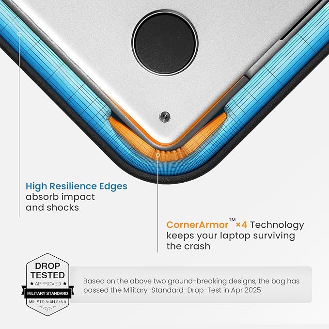 tomtoc 360 Protective Laptop Sleeve Set for 16-inch MacBook Pro M4/M3/M2/M1 Pro/Max A3403 A3186 A2991 A2780 A2485 2024-2019, Dell XPS 16 Plus Laptop, Water-Resistant MacBook Case with Accessory Pouch