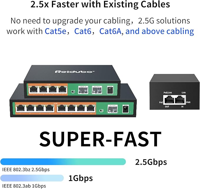 2.5Gb PoE Injector Adapter 90W, IEEE 802.3bt/at/af Compliant, Converts Non-PoE to PoE Network, 100/1000/2500Mbps RJ45, Up to 328 ft, Plug & Play (90W)