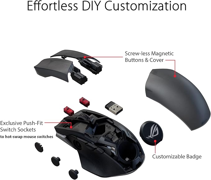 ASUS ROG Chakram X Origin Gaming Mouse, Tri-Mode connectivity (2.4GHz RF, Bluetooth, Wired), 36000 DPI Sensor, 11 programmable Buttons, Detachable Joystick, Paracord Cable, Black
