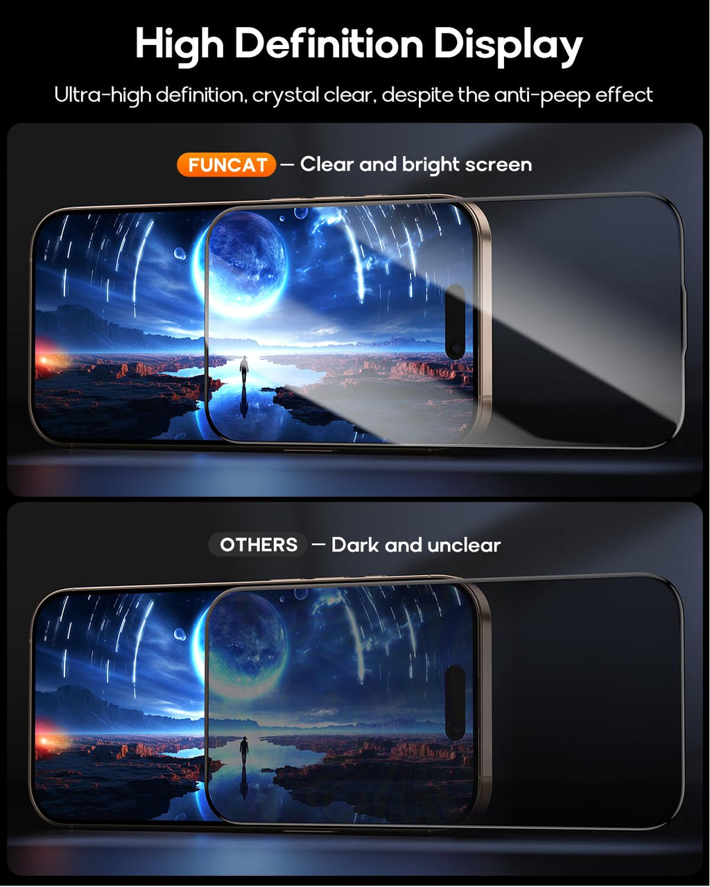 FUNCAT GLOBAL 3 Pack for iPhone 14 Pro Max Tempered Glass Screen Protector, Dust Free CABIN, Auto Positioning, Bubble Free, High Definition, Easy Installation,9H+ Hardness