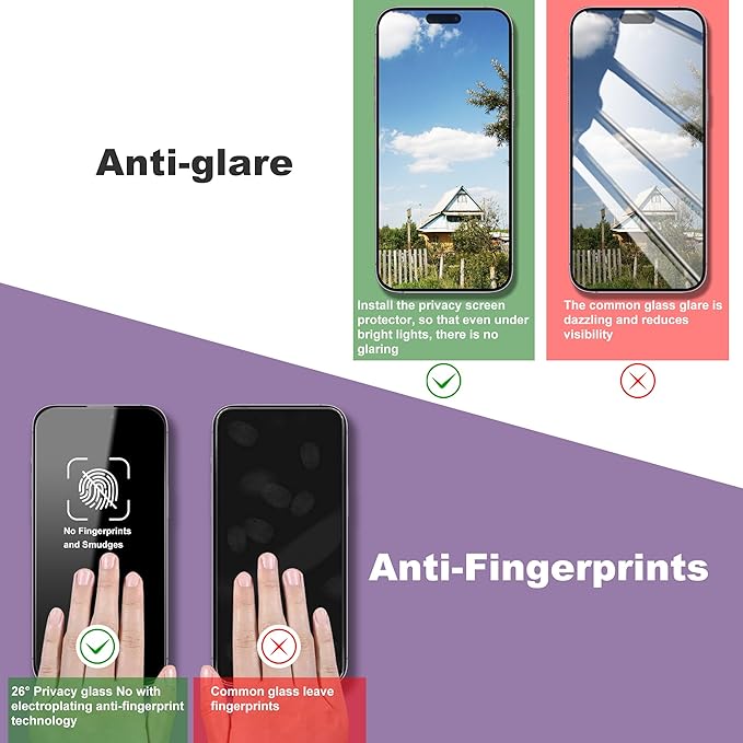 2 Pack Privacy Screen Protector for iPhone 16 Pro Max, 9H Tempered Glass, Full Coverage, Anti-Fingerprint, Auto Dust-Elimination, No Bubble, Easy Installation