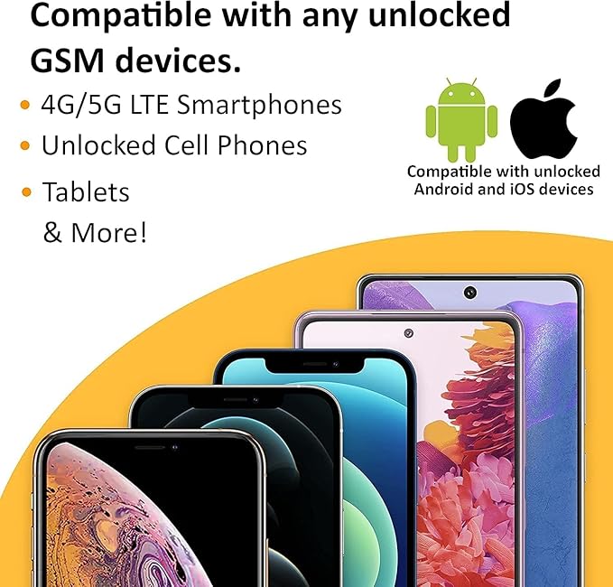 SpeedTalk Mobile $5 Prepaid Wireless Pay Go Plan for Smartphones & Cellphones | 5G 4G LTE | 100 Talk, 100 Text, 100 MB Data |Triple Cut (Mini,Micro,Nano) Sim Card | No Contract | 30-Day Service