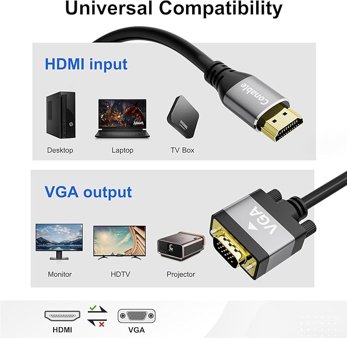 HDMI to VGA Cable 25 FT, Uni-Directional HDMI (Source) to VGA (Display) Cable, Black Male to Male Cord, Gold-plated Connectors, Aluminum Shells, for PC, Desktop, Laptop, Monitor, Projector, HDTV, Xbox