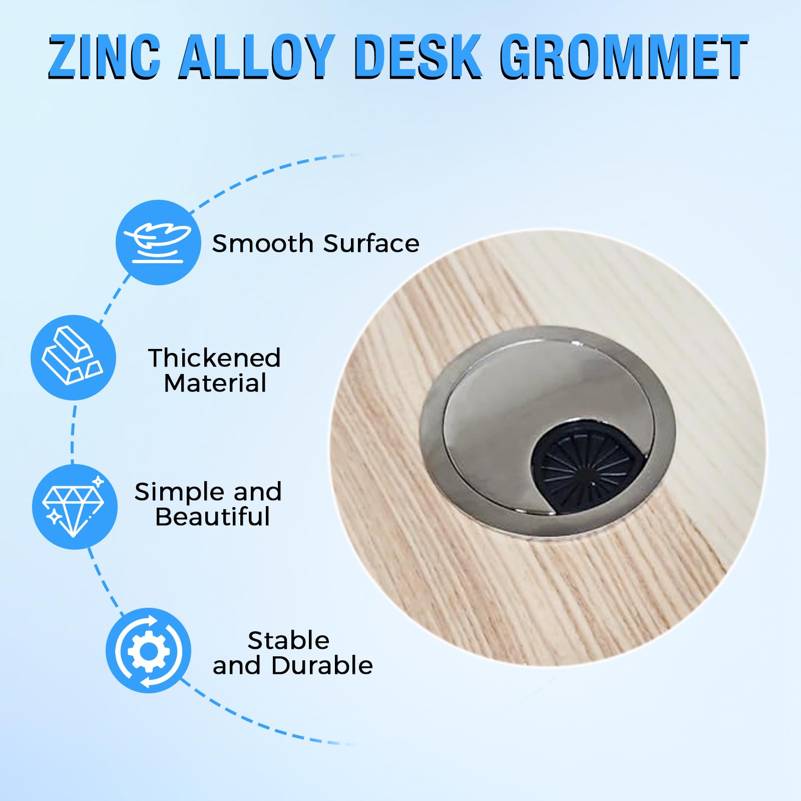 Desk Grommet 2-3/8" (60 mm), 2 Pcs Flat Black Desk Cord Hole Cover