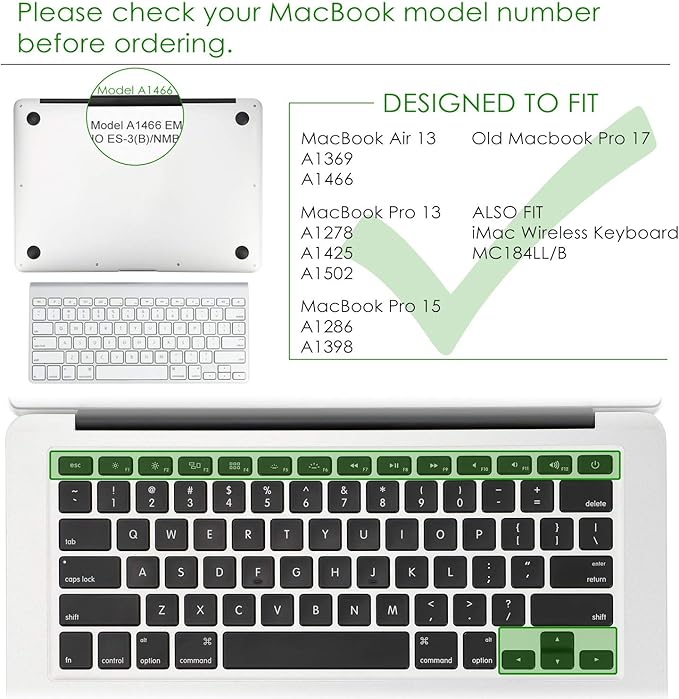 Allinside Green Ombre Keyboard Cover Skin for MacBook Pro 13" 15" 17" (2015 or Older Version), MacBook Air 13" A1369/A1466, Older iMac Wireless Keyboard MC184LL/B