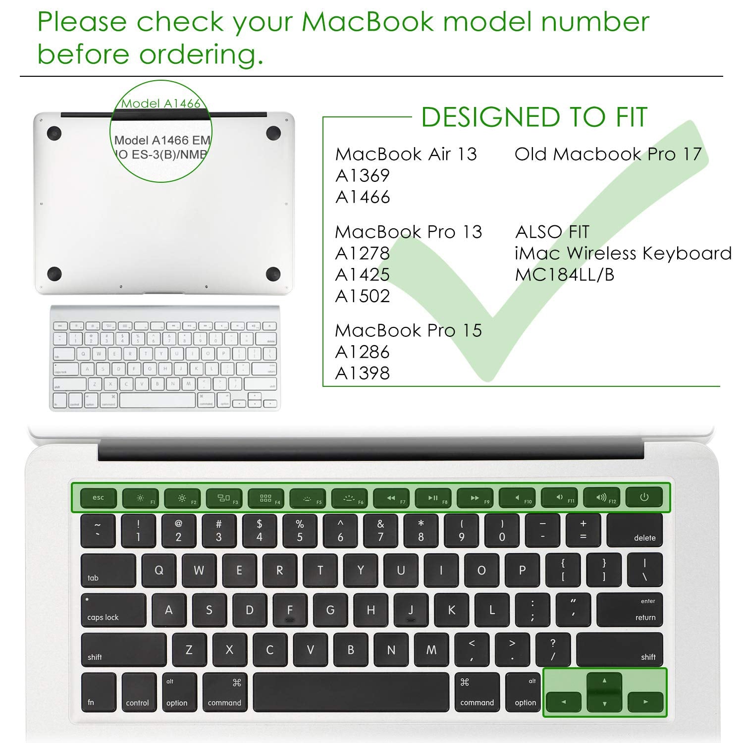 Allinside Green Ombre Keyboard Cover Skin for MacBook Pro 13" 15" 17" (2015 or Older Version), MacBook Air 13" A1369/A1466, Older iMac Wireless Keyboard MC184LL/B