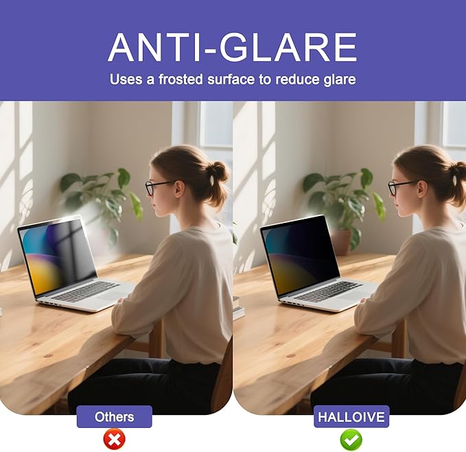 360° Privacy Screen Protector for MacBook Pro 16 Inch (2021-2024, M1, M2, M3, M4, Pro, Max), Privacy Screen Filter for MacBook Pro 16 Inch Anti-Spy/Anti Fingerprint/Anti Blue Light/Anti Glare