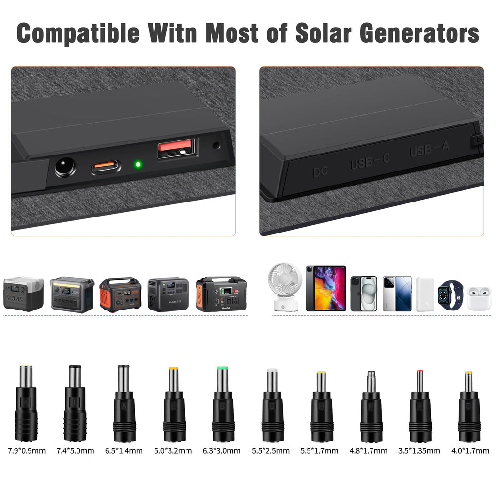 SOKIOVOLA 60W Portable Solar Panels NextGen Foldable Solar Panel Charger Kit 25% Efficiency with DC USB-C USB-A Output ETFE IP68 Waterproof Solar Panel for Travel Outdoor Camping RV Trip