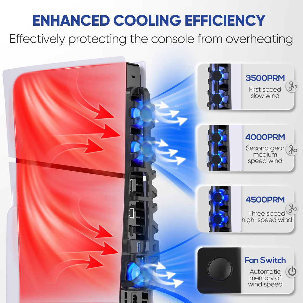 Klipdasse PS5 Slim Cooling Fan with LED Light, Adjustable Speed (3 Mode), USB 3.0 Port, Silent Enhanced Cooling Fan Compatible with PS5 Slim Disc & Digital - Black