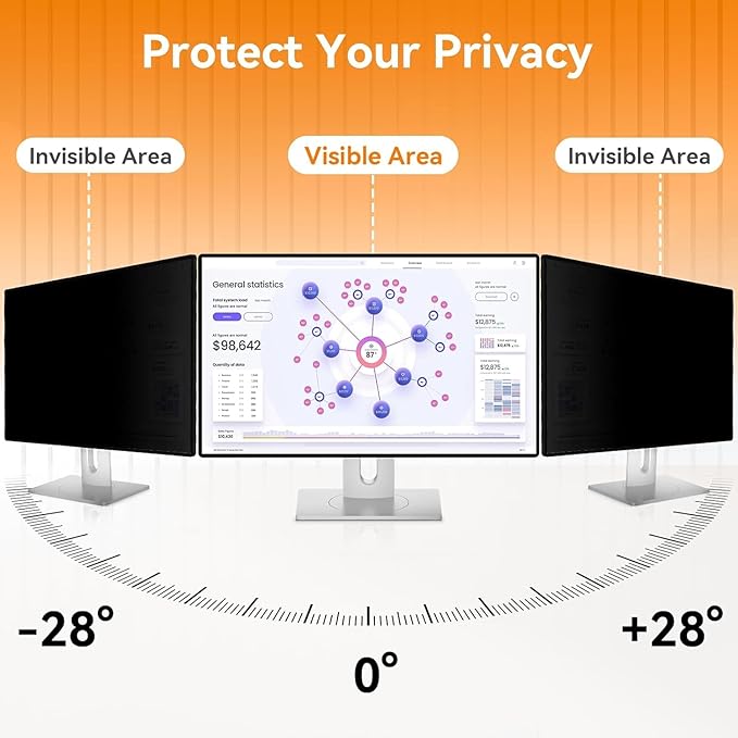 [5-Pack] 27 Inch 16:9 Computer Privacy Screen Filter for Monitor - Privacy Shield and Anti-Glare Protector
