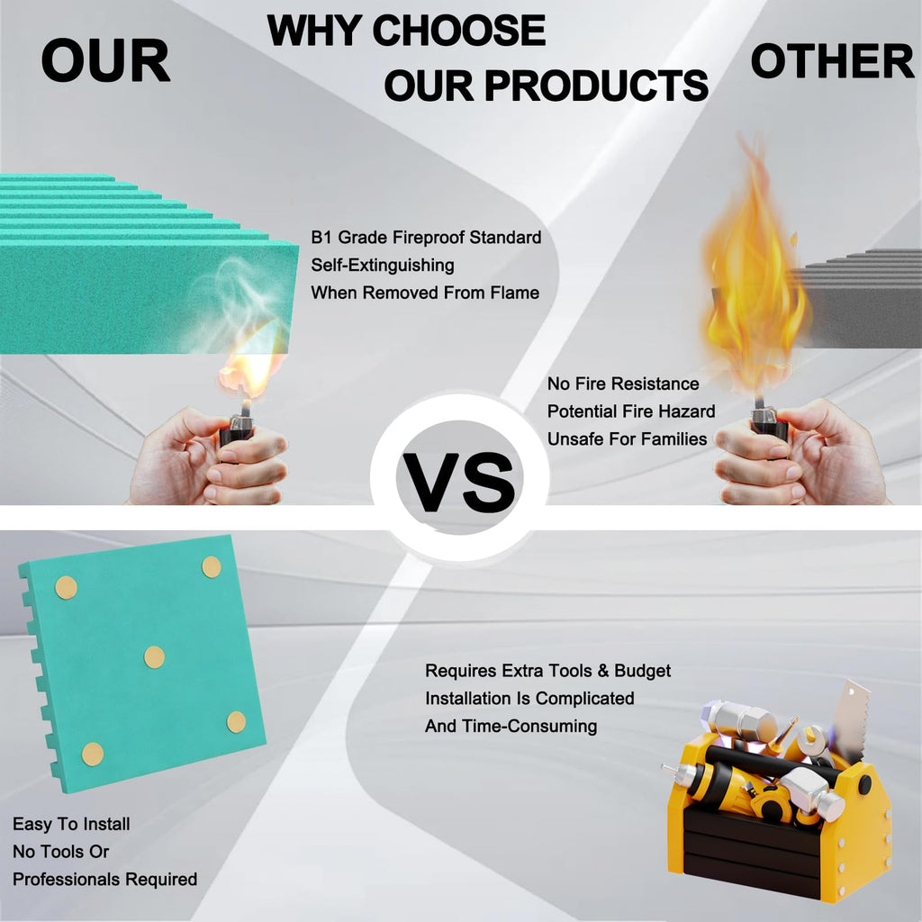 Sound Proof Foam Panels for Walls,Soundproof wall panels,Acoustic Foam Panels Insulation Studio Soundproofing Fire Resistant Noise Absorbing for Studio, Office, Home Blue(DK-L 12" X 12" X 1", 30PACK)